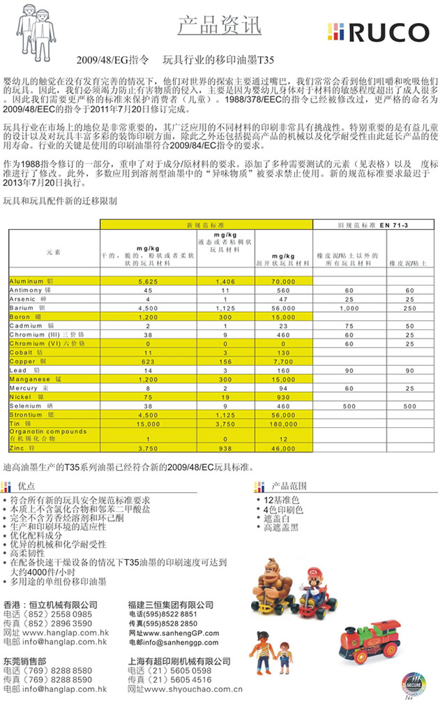 玩具行业的移印油墨T353.jpg