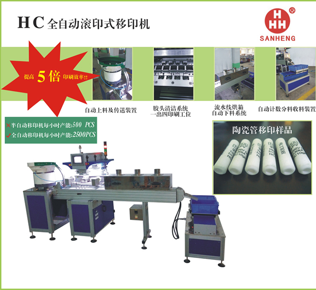 HC全自动滚印式移印刷机2.jpg